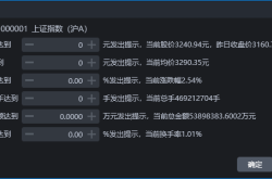 量化交易新宠Ptrade：全面解析风险控制体系