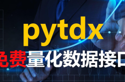 量化交易数据分析——通过pytdx用 Python 获取证券分笔成交高频数据